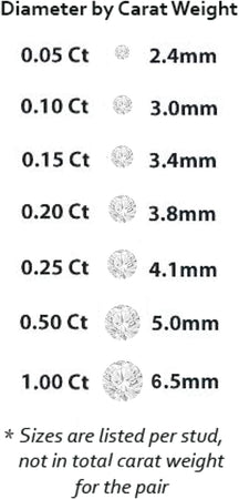 0.10-0.50 Carat Total Weight round Natural Diamond Stud Earrings for Women in 14K White, Yellow, or Rose Gold with Push Backs (0.30Cttw and up IGL Certified) - (JK Color, I1 Clarity)